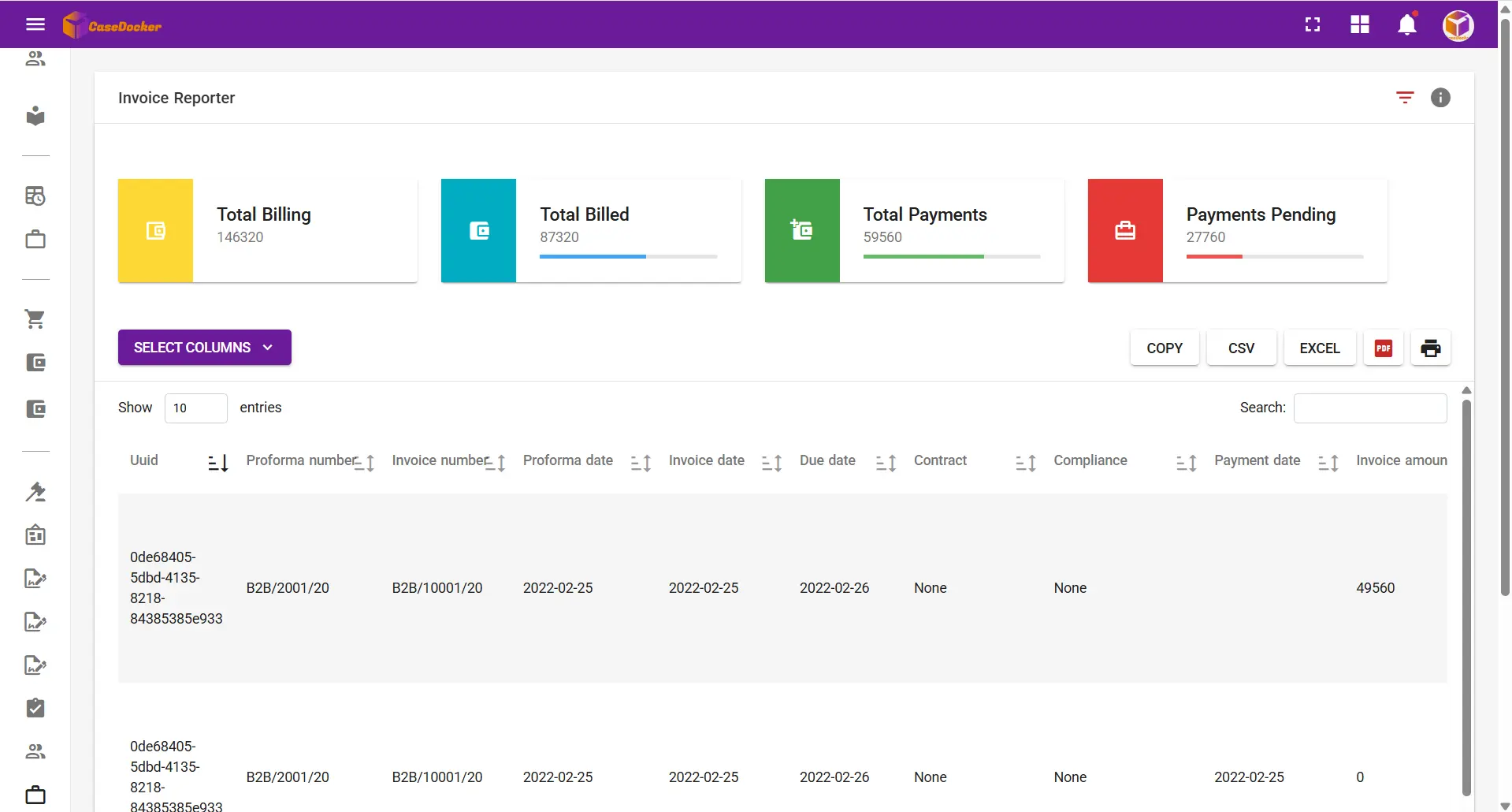 Credit Management Dashboard