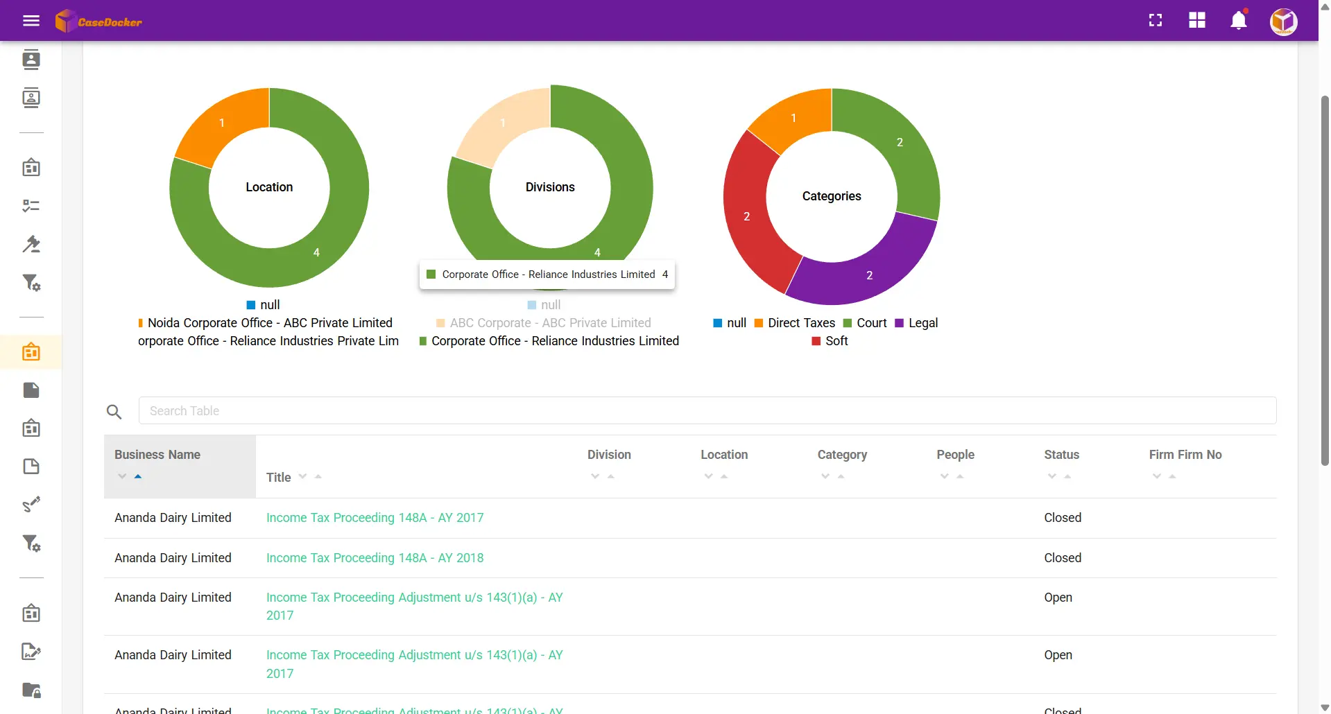 Notice Management Dashboard