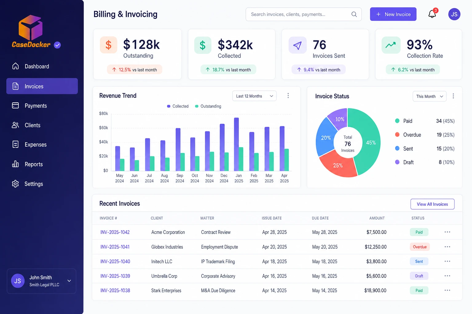 Billing & Invoicing dashboard inside CaseDocker