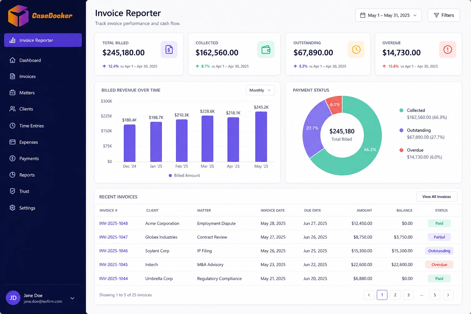 What billing teams get with CaseDocker capabilities in CaseDocker