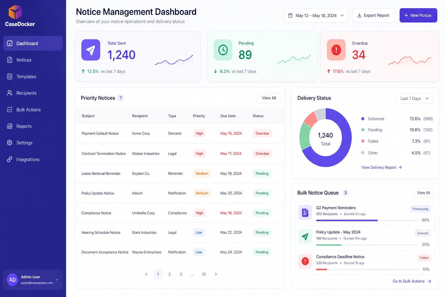 Bulk notice dashboard in CaseDocker